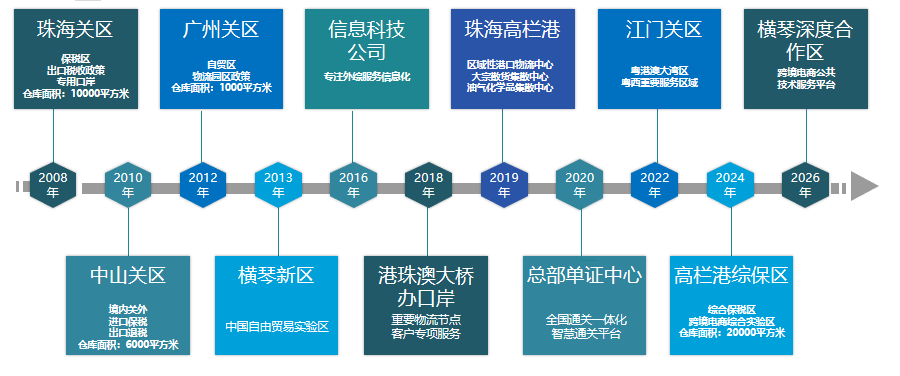 ee9bb2ff-f5c6-40b8-a835-b92a4b25ed86.png